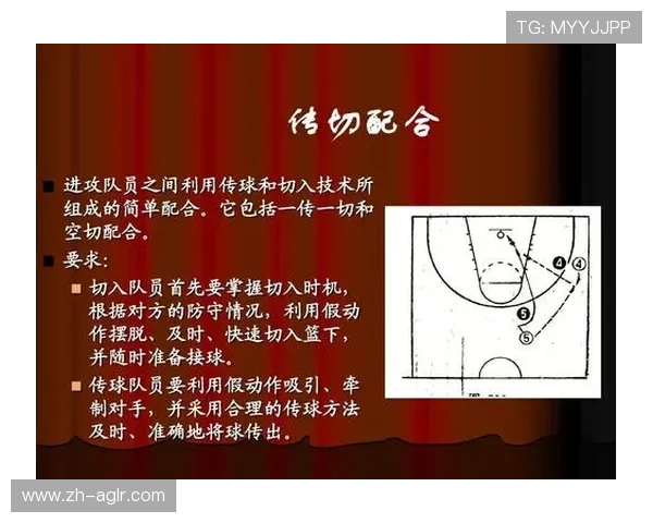 篮球战术中“双高阵容”在面对持球多点攻击时的转化应对方式