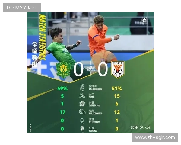 鲁能中超联赛比赛结果与赛季表现总结 鲁能中超联赛比赛结果与赛季表现总结